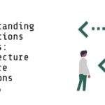 How AR Collections Systems Work: The 6 Core Layers Explained Understanding Collections Systems: Architecture and Core Functions